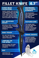 Dalstrong Filled knife 4.7" Night Shark Series pictured with list of features and benefits.