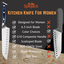 Under the heading “SpitJack 6.5” Santoku Chef’s Knife,“ two kitchen knives are displayed side by side on a wood background, with checkmarks and Xs showcasing features such as blade size, handle material, and extras—including the versatile 6.5-inch blade of SpitJack’s chef’s knife.