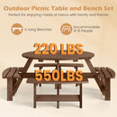 The DirectDeals 8-Person Round Picnic Table Set Circular Patio Dining Camping Table with Benches includes four benches (220 lbs each) and a table (550 lbs), with icons and descriptions shown above the set.