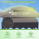 DirectDeals Grill Gazebo with Shelves, Hooks & Double Roof Canopy: Illustration shows airflow and water resistance, with icons for sun protection, breathability, and weather resistance; inset highlights water beading on canopy.