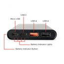 FireBoard 10000 mAh battery pack rechargeable USB-C Micro USB no cable included DDR BBQ Supply