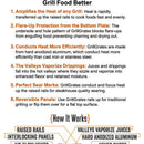 Infographic listing six benefits of the Smokin Brothers GrillGrate Searing Set, including amplifying heat, flare-up protection, efficient heating, vaporizing juices, steakhouse-style sear marks, and reversible panels—perfect for any pellet grill—along with a brief description and a How It Works section at the bottom featuring the Smokin Brothers brand.