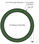 Shop Old Country BBQ Pits G3 Fully Insulated Offset Smoker from DDR BBQ Supply