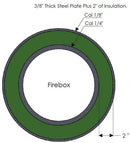 Shop Old Country BBQ Pits G3 Fully Insulated Offset Smoker from DDR BBQ Supply