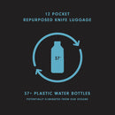 A circular arrow surrounds a plastic bottle marked 37+. Text: Messermeister Preservation Black Knife Roll - 12 Pocket; 37+ plastic water bottles potentially saved. Blue graphics on black background. Brand: Messermeister.