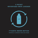 A graphic features the Messermeister Preservation Heather Gray Knife Roll - 5 Pocket with a '9+' in a circular arrow, showing it's made using recycled plastic from over 9 bottles, potentially reducing ocean pollution.
