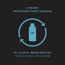 A graphic features a plastic water bottle in a recycling arrow, with text: “Messermeister Preservation Black Knife Roll - 8 Pocket” and “25+ plastic bottles potentially eliminated from oceans”—a sustainable storage solution for chef knives.