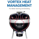 Napoleon PRO22 charcoal kettle grill with adjustable cast iron grates and rotisserie-ready lid