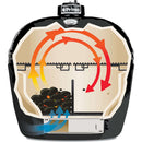 Primo All-In-One Oval JR 200 Charcoal Ceramic Kamado Grill how it cooks