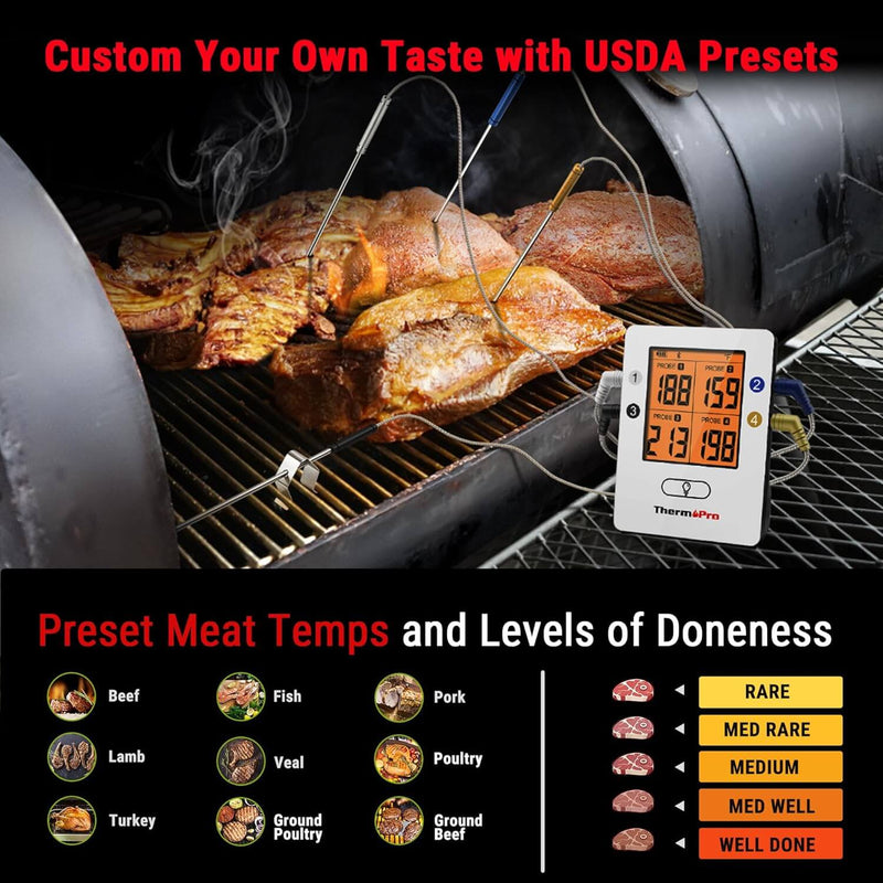 ThreeH Wireless Meat Thermometer With Dual Probe - 500ft Range For BBQ Grill Smoker Oven Cooking
