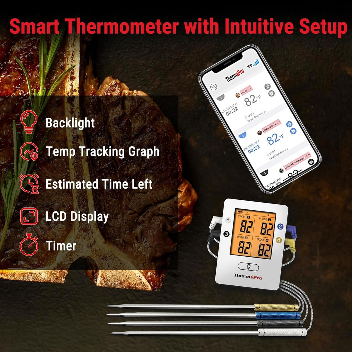ThermoPro 4 Probe Bluetooth Meat Thermometer | DDR BBQ Supply