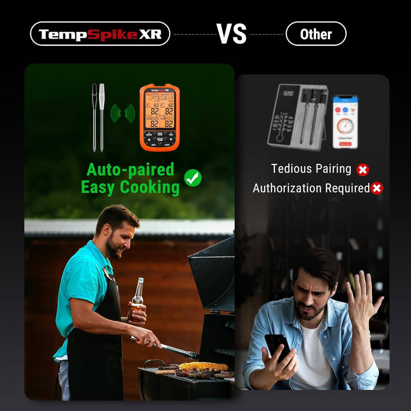 Comparison between TempSpike XR and other temperature probes with a man grilling and another using a phone.
