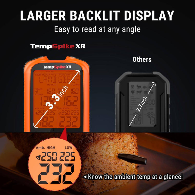 Digital thermometer with larger backlit display compared to 'Others' on a black background. ThermoPro TempSpike 1000FT RF wireless meat thermometer with dual waterproof probes at DDR BBQ Supply
