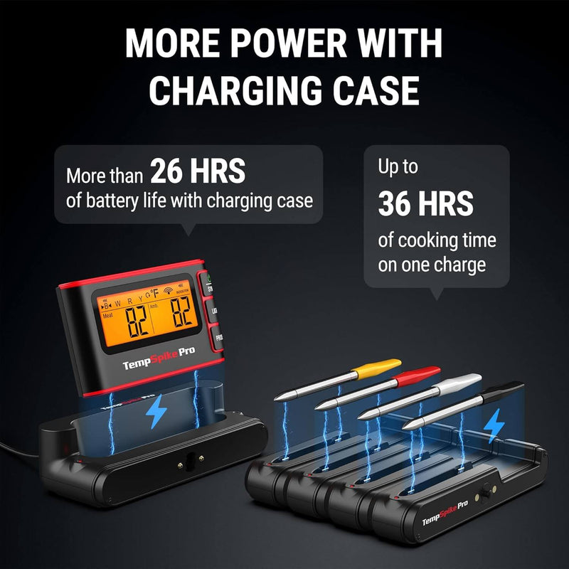 Charging case with digital thermometer and multiple probes on a black background. ThermoPro TempSpike Pro wireless meat thermometer with WiFi and Bluetooth for precision BBQ and grill cooking at DDR BBQ Supply