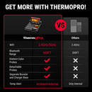 Comparison chart between Thermopro and other products highlighting features like WiFi, Bluetooth range, and temperature alert capabilities.