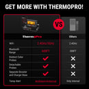 ThermoPro TempSpike Plus wireless meat thermometer with 1 probe DDR BBQ Supply for Chefs, BBQ and Home Cooks