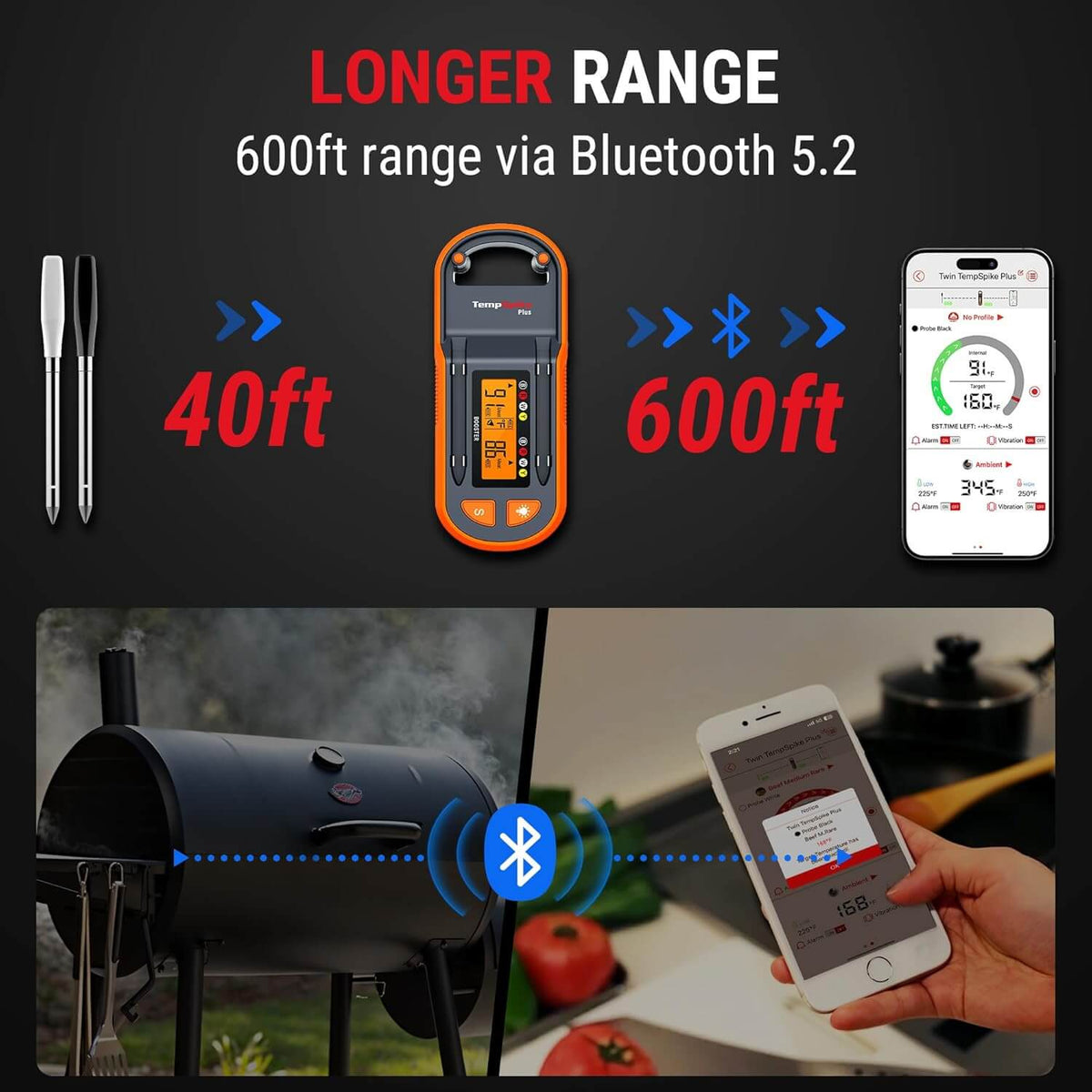 ThermoPro TempSpike Plus Wireless Meat Thermometer - Thumbnail 4