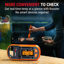 Person grilling with a digital thermometer on a grill, emphasizing real-time temperature checking.