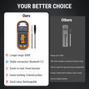Comparison chart of a device labeled 'Ours' with features listed on a white background, against a dark background with 'Others' comparison.