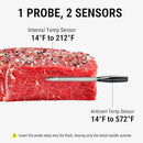 ThermoPro TempSpike wireless meat thermometer with Bluetooth 500FT range and dual-sensor probe for grill and smoker use