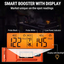 ThermoPro Twin TempSpike wireless dual-probe meat thermometer with 500FT Bluetooth range and LCD booster for smoking and grilling