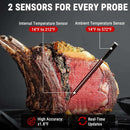 ThermoPro Twin TempSpike wireless dual-probe meat thermometer with 500FT Bluetooth range and LCD booster for smoking and grilling