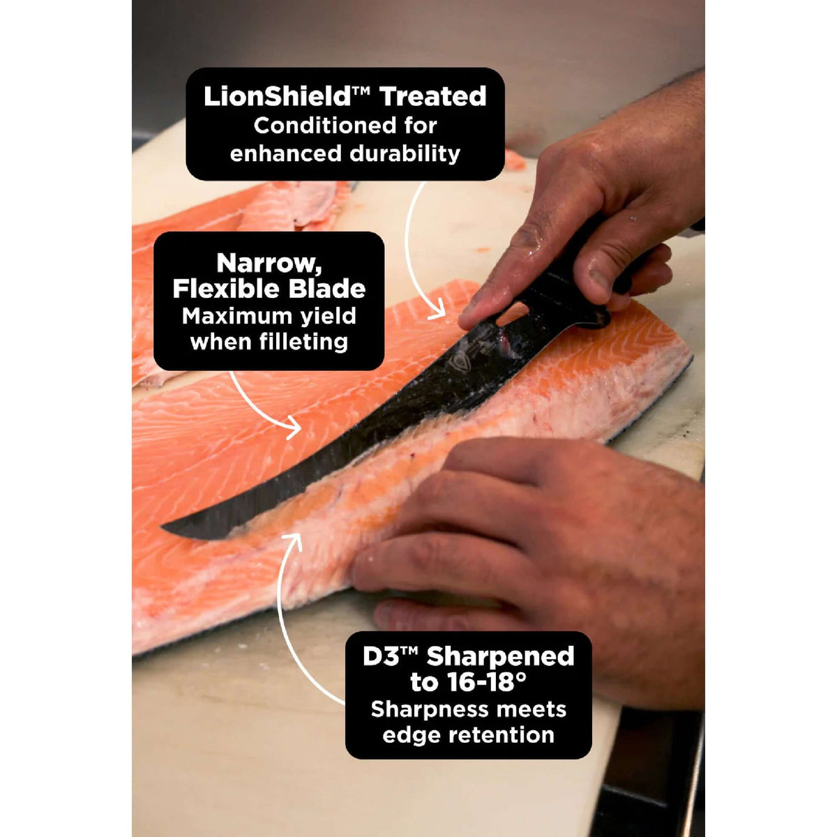 Dalstrong Night Shark 7 Inch Fillet Knife With Secure Grip