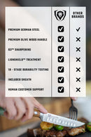 Dalstrong Gladiator 5 inch steak knife set with German steel blades and durable  wood handles. In box that easily makes great gift. 