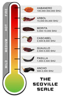 A thermometer graphic displays six peppers—Ancho, Pasilla, Guajillo, Cascabel, Morita, Árbol, and Habanero—ranked by their Scoville heat units from mild to fiery. Each pepper's SHU value is listed for quick reference. The Rico Rico Arbol Chile Powder Shaker is the perfect addition for fans of Mexican cuisine and natural seasonings who love a spicy kick.