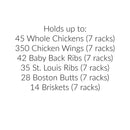 Shows the meat capacity on the Myron Mixon Smokers gravity fed G33 smoker by type of meat. 