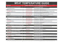 Digital Meat Thermometer with Dual Probes Butcher BBQ