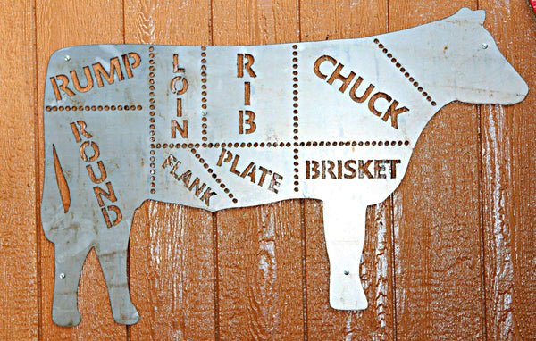 Meat Cuts Steer Metal Sign DDR Fab