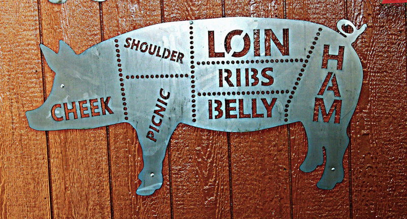 Meat Cuts Pig Metal Sign DDR Fab